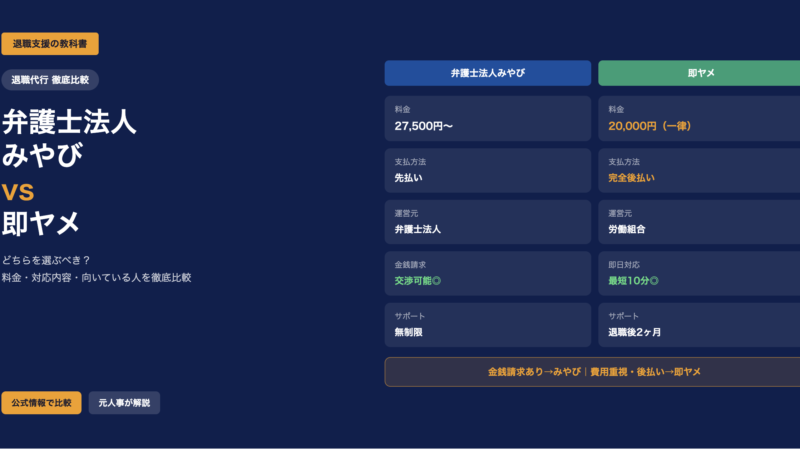 弁護士法人みやび vs 即ヤメ｜退職代行2社を徹底比較・あなたに合うのはどっち？