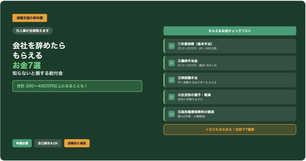 会社を辞めたらもらえるお金7選｜知らないと損する給付金を元人事が全部教えます