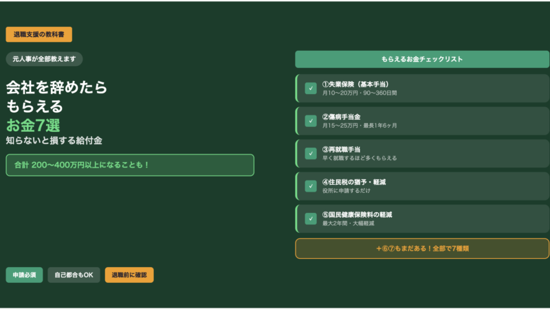 会社を辞めたらもらえるお金7選｜知らないと損する給付金を元人事が全部教えます