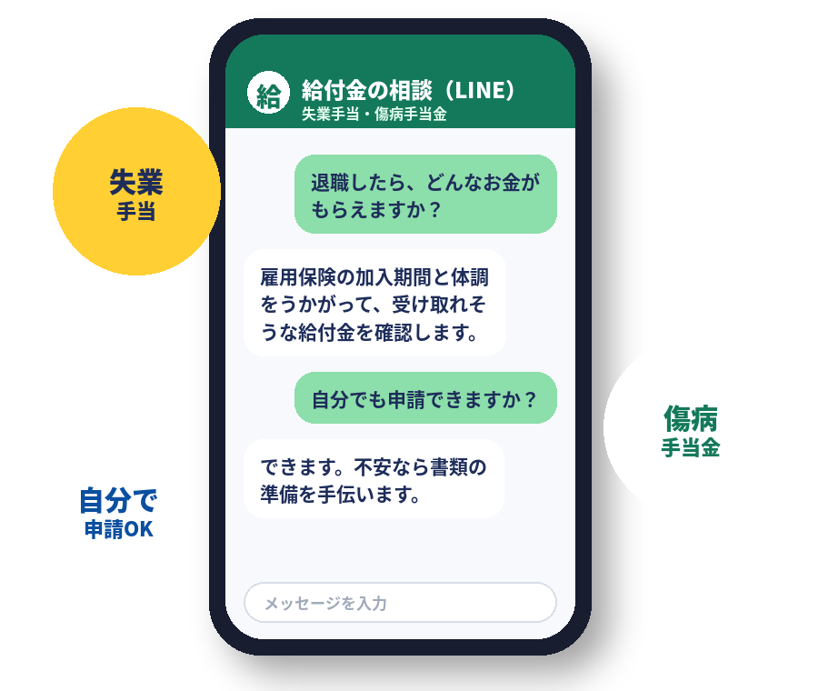 LINEで給付金の相談をするイメージ